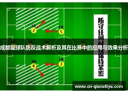 成都篮球队防反战术解析及其在比赛中的应用与效果分析